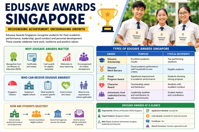 Edusave Awards Singapore