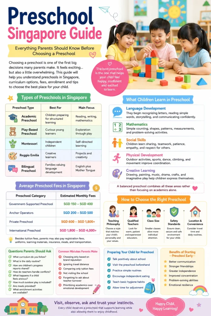 Preschool Singapore Guide